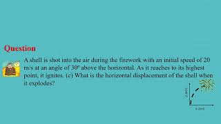 Solved problem of projectile motion. How to find maximum height & horizontal position. Part 2