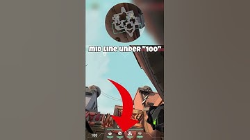 HOW TO EXECUTE BIND WITH VIPER