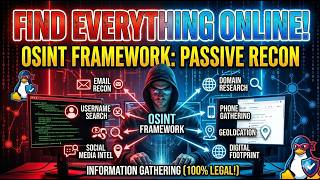 OSINT Framework Tutorial: Master Passive Reconnaissance (2026)