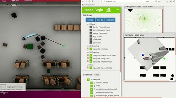 Deep Reinforcement learning for Autonomous Robot Navigation