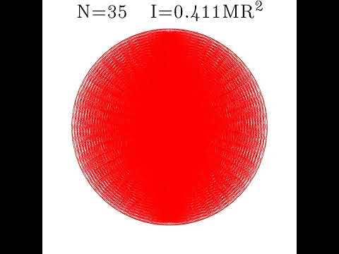 Moment of Inertia