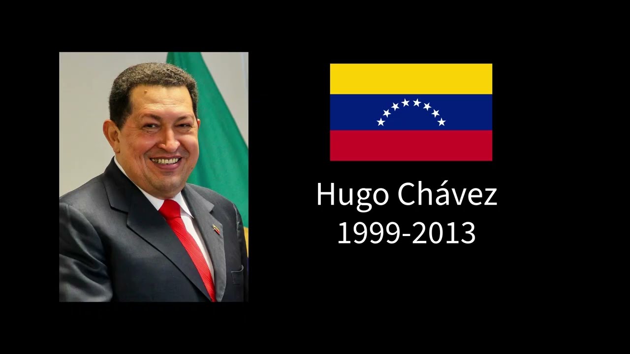 Voices of Latin Amercian dictators (part 1)