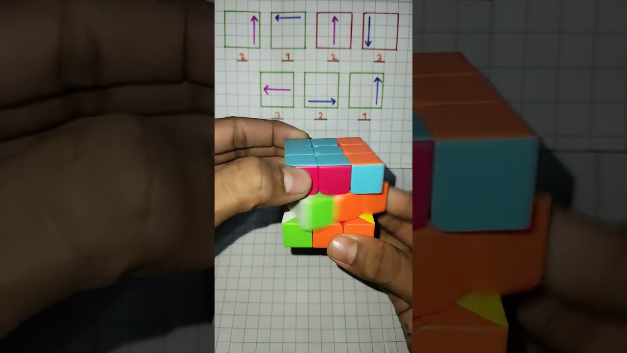 how to solve 3by3 rubik's cube 