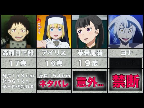 【炎炎ノ消防隊】最高◯歳！って...メインキャラの年齢ランキングまとめTop31【最新ネタバレあり】