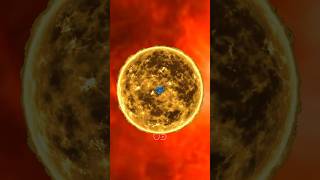 Earth vs. Sun vs. WOH G64 - The Largest Star in The Universe #shorts Profile