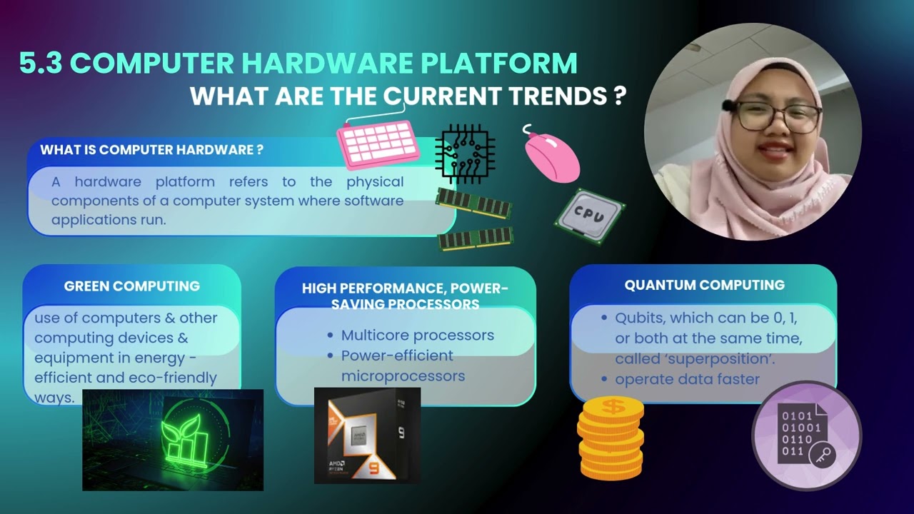 MIS Chp4 - IT Infrastructures & Emerging Technologies