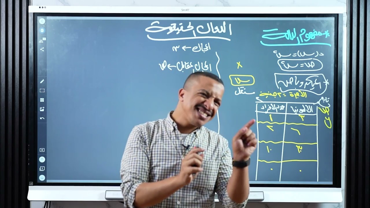 الدوال الحقيقية - جبر تانية ثانوي - السير محمود الشامي
