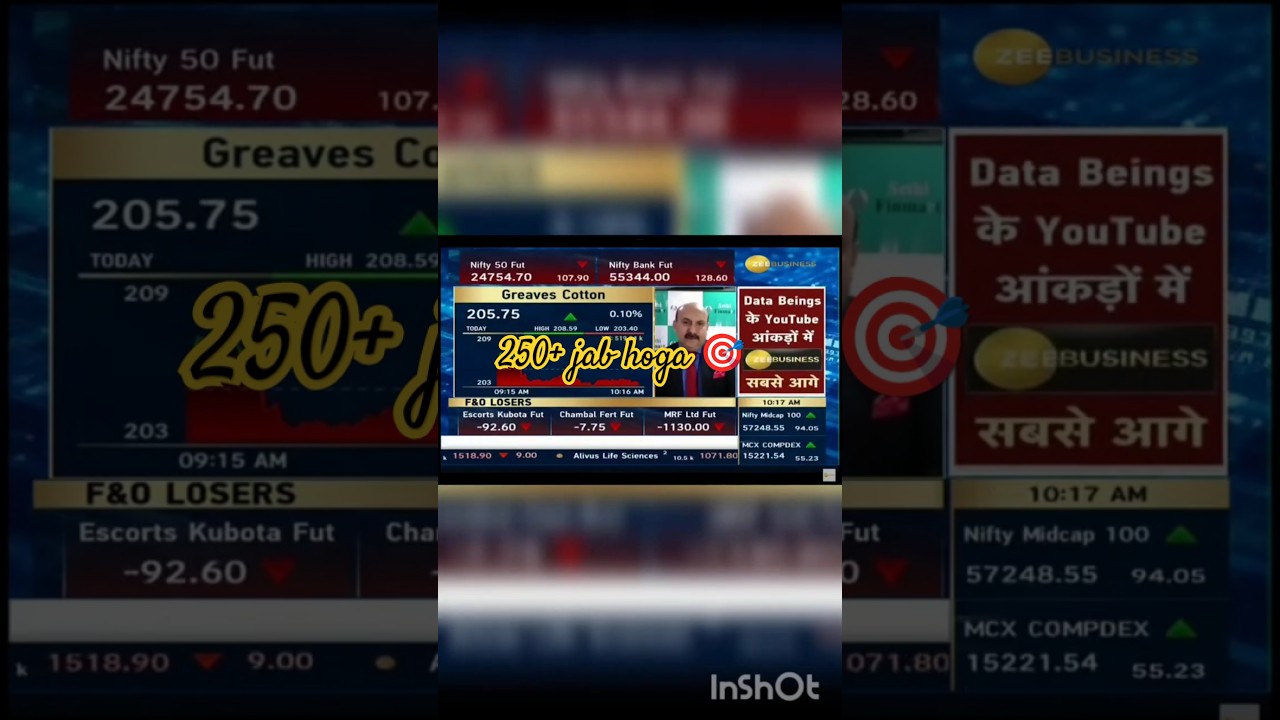 Greaves Cotton Share News Today.