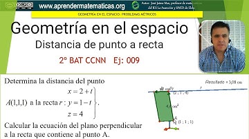 Geometría en el espacio. Distancia punto a recta. 2 BAT ccnn2 07 09. José Jaime Mas