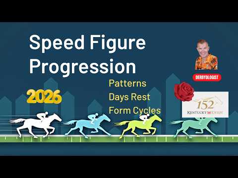 Kentucky Derby Speed Figure Progression 2026 - Derbyologist