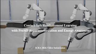 Contact-Safe Reinforcement Learning with ProMP Reparameterization and Energy Awareness - ICRA-26