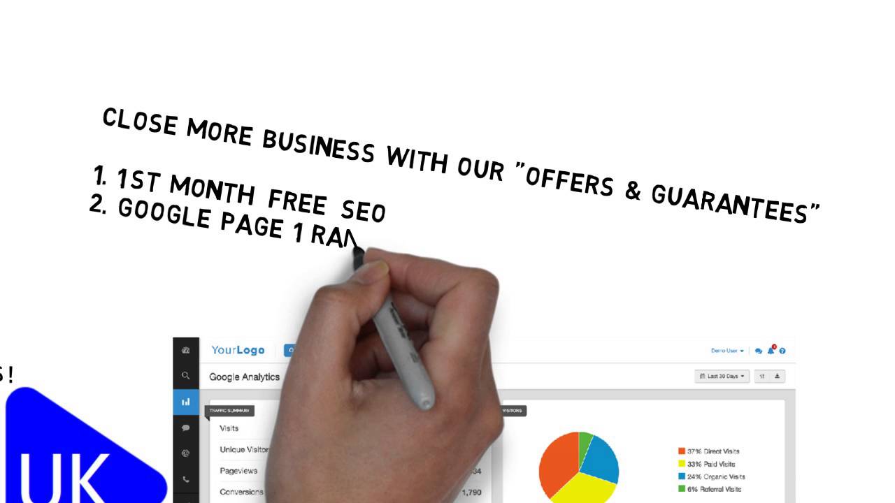 DIGITAL RESELLERS UK - Offers & Guarantees