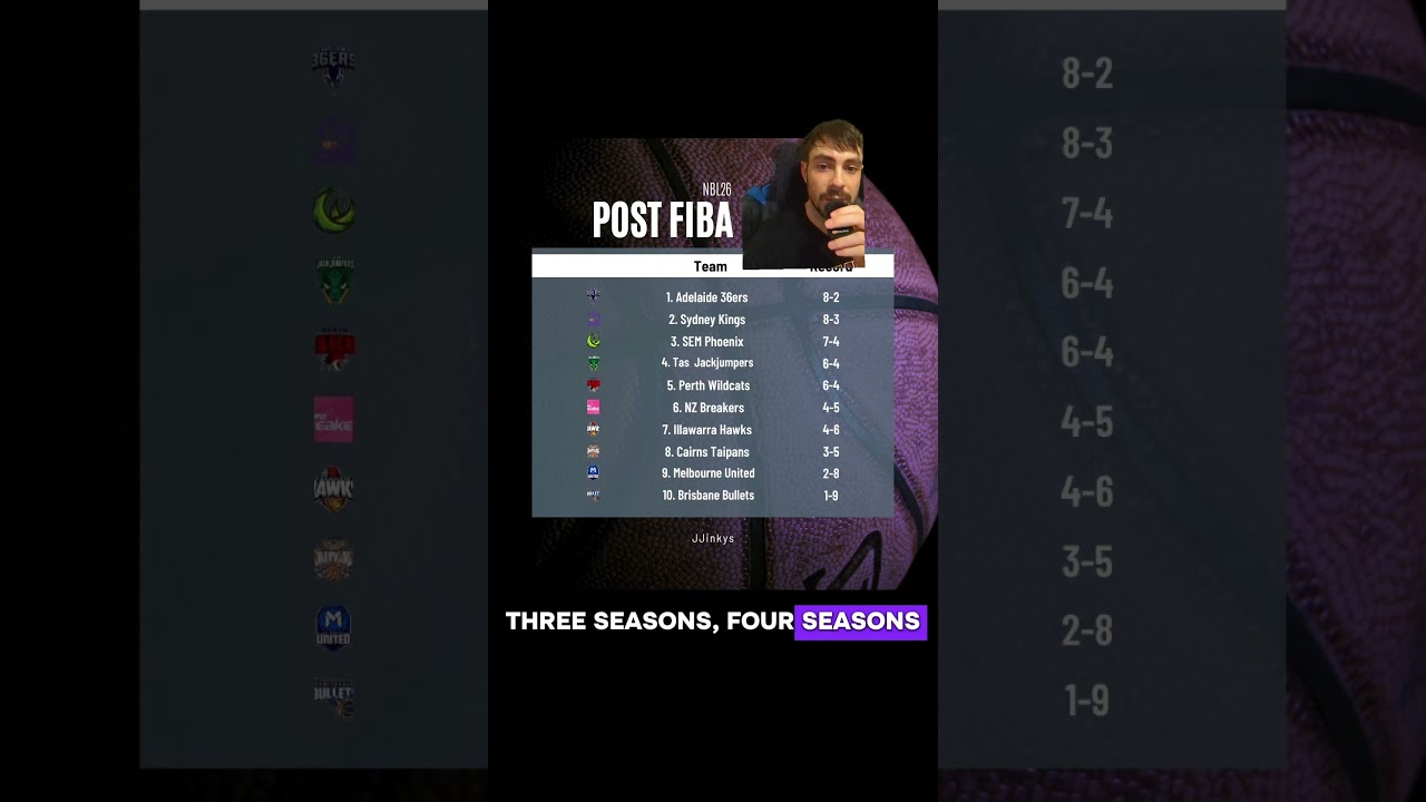 How can Melbourne United turn their season around? 