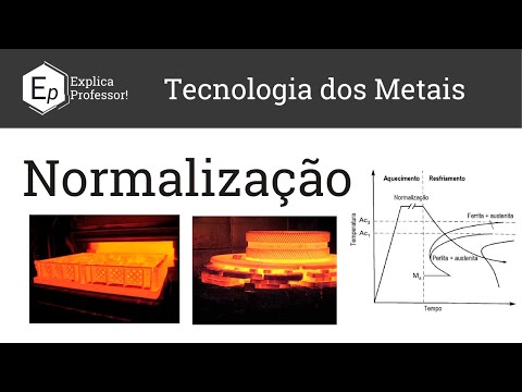 Vídeo: Durante o processo de normalização o aço é aquecido?