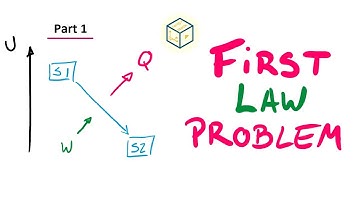 A Step-by-Step Guide to Solving First Law Problems in Closed Systems (1 of 2) | Thermodynamics