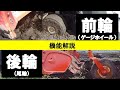 ロータリーについている車輪