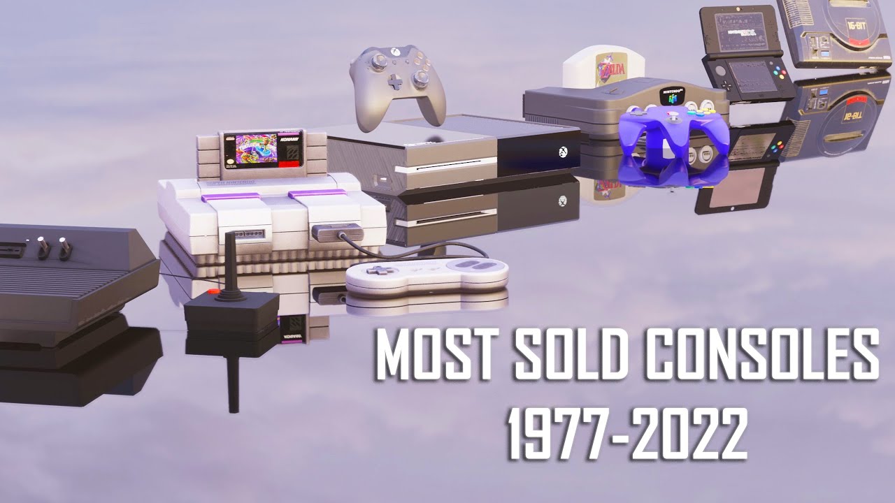 Most Sold Gaming Consoles (1977-2022)