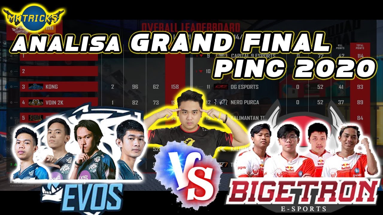 MATRICKS : ANALISA / REACTION  BTR ION VS EVOS LAST GAME GRAND FINAL PINC 2020 !! - PUBGM INDONESIA