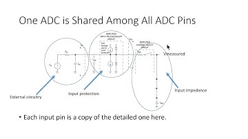 6. BEM- Teensy Input Pin
