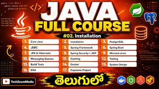 Java Full Course in Telugu | Episode 02 - Java Installation & Setup | Install JDK 21 Wealth