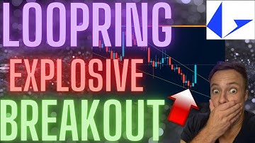 loopring Crypto Price Prediction LRC