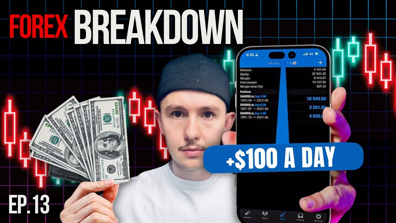SUNDAY FOREX BREAKDOWN | Supply Sunday EP.13