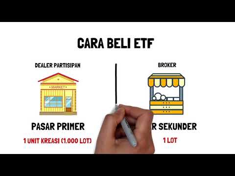 MENGENAL ETF & CARA BELI ETF DI IPOT