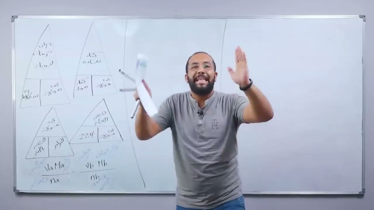 مسائل منهج الصف الثالث الثانوي