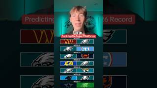 Predicting The Eagles 2026 NFL Record #nfl #eagles #nflschedule #philadelphiaeagles