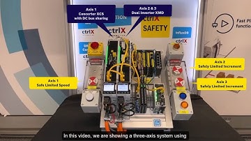 ctrlX SAFETY, ctrlX CORE, and ctrlX DRIVE with SafeMotion functions