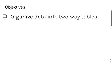 May 14/15 - Analyzing Categorical Data - Two -Way Tables
