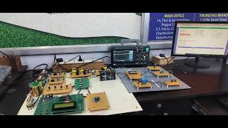 MODEL PREDICTIVE CONTROL BASED MULTIPORT BIDIRECTIONAL DC DC CONVERTER FOR EV CHARGING