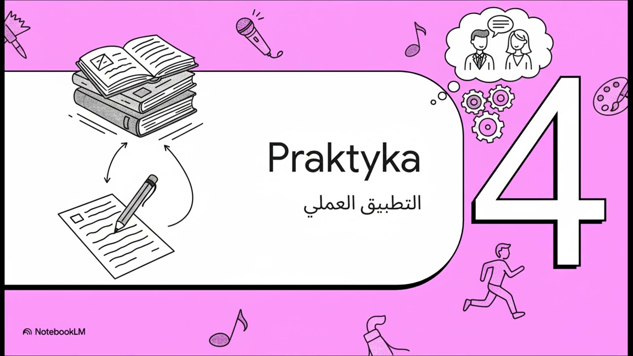 Hurra!!! Po Polsku 1 الهوايات بالبولندية  Co lubisz robić؟