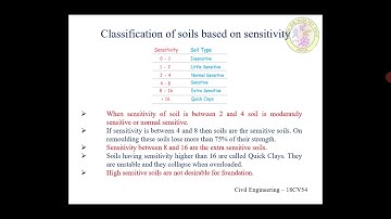 CE_ 18CV54 _M4_ S3_ VIDEO