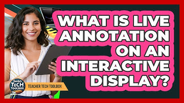 What Is Live Annotation on an Interactive Display?