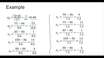 [Week 05] - 2023-10 - DM - Data Transformation