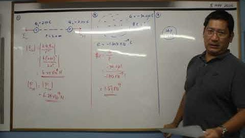 HBH-PHY150 TUTORIAL 1(PART 1)