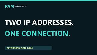Private vs Public IP Addresses: Follow One Request