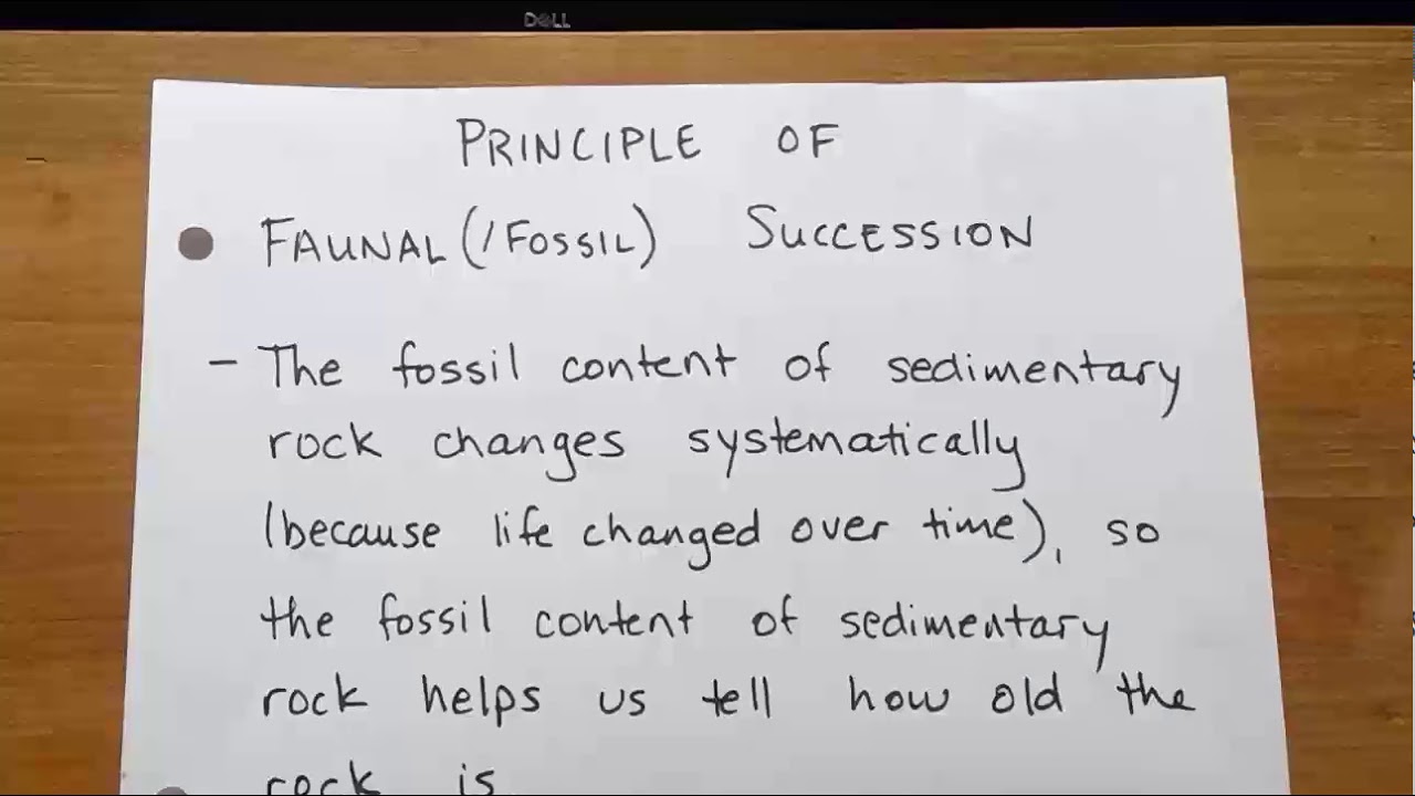 Unit 8 Review Part 1 - YouTube