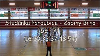 2018 0414 Extraliga U17 _ 3 kolo play off _ Studánka Pardubice - Žabiny Brno