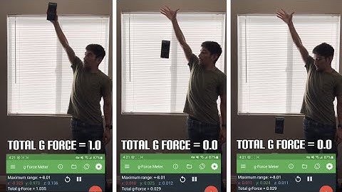 Accelerometers Detect Acceleration In All Directions EXCEPT In Free Fall