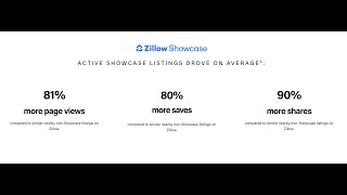 Zillow Showcase for Sellers 2024Q3