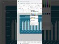 How to remove grid lines properly