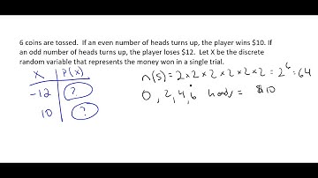 MDM4U ExamRev ProbDistBonus