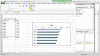 Dynamic Dashboard using Excel - a Tutorial