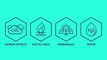 Company Overview | Xpansiv Market CBL