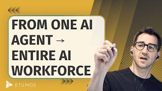 The Evolution from Managing a Single AI Agent to Multiple AI Agents