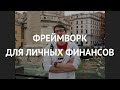 Фреймворк для личных финансов - Илья Барбашов