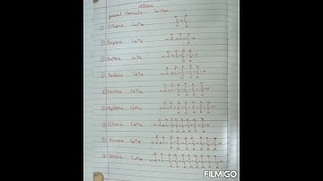 #Alkanes#Alkenes#Alkynes#Carbon compounds