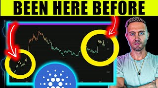 A Familiar ALTCOIN SETUP Is Back: CARDANO RISK MODEL Just Flashed